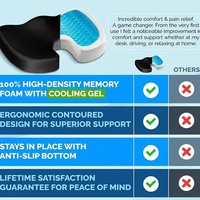 Usine vente chaude personnalisé Portable orthopédique refroidissement anti-dérapant bureau et maison épais mémoire mousse Gel coussin de siège