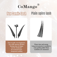 Extensions de cils Anime Spire, Nouveau style Fox Spire, Forme plumeuse style manga, 0.07mm, Mix 8-15mm, Cils volume