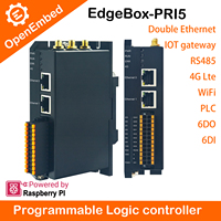 Controlador de Programación PLC para IoT Industrial con Linux, Edgebox-RPI5 OpenEmbed, RS485, Ethernet, 128 E/S, 2 Años de Garantía