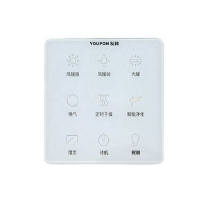 <span class=keywords><strong>Bseed</strong></span> de panel de vidrio de hembra de material de alta calidad hermosa apariencia - Product Image 1