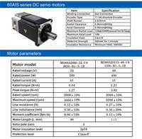 Motor Servo DC de Bajo Voltaje Integrado 48V 400W 1.27N.m 3000rpm 60mm NEMA24 con Codificador Absoluto de 17 bits IP54 y Controlador RS485 CAN