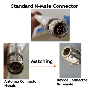 เสาอากาศภายนอก Lora 868MHz 3dbi 4dbi 5.8dbi 6 DBi 8 DBi 10 DBi 12dBi 15dBi - Product Image 4