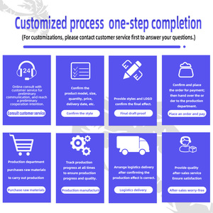 Azdome M550 Pro HD 3 Ống Kính 5G Wifi Dashcam GPS Phía Trước Phía Sau 4K Video Máy Ảnh WDR Ips Xe Dash Hộp Đen <span class=keywords><strong>DVR</strong></span> Phía Sau <span class=keywords><strong>DVR</strong></span> Video <span class=keywords><strong>Recorder</strong></span> - Product Image 5