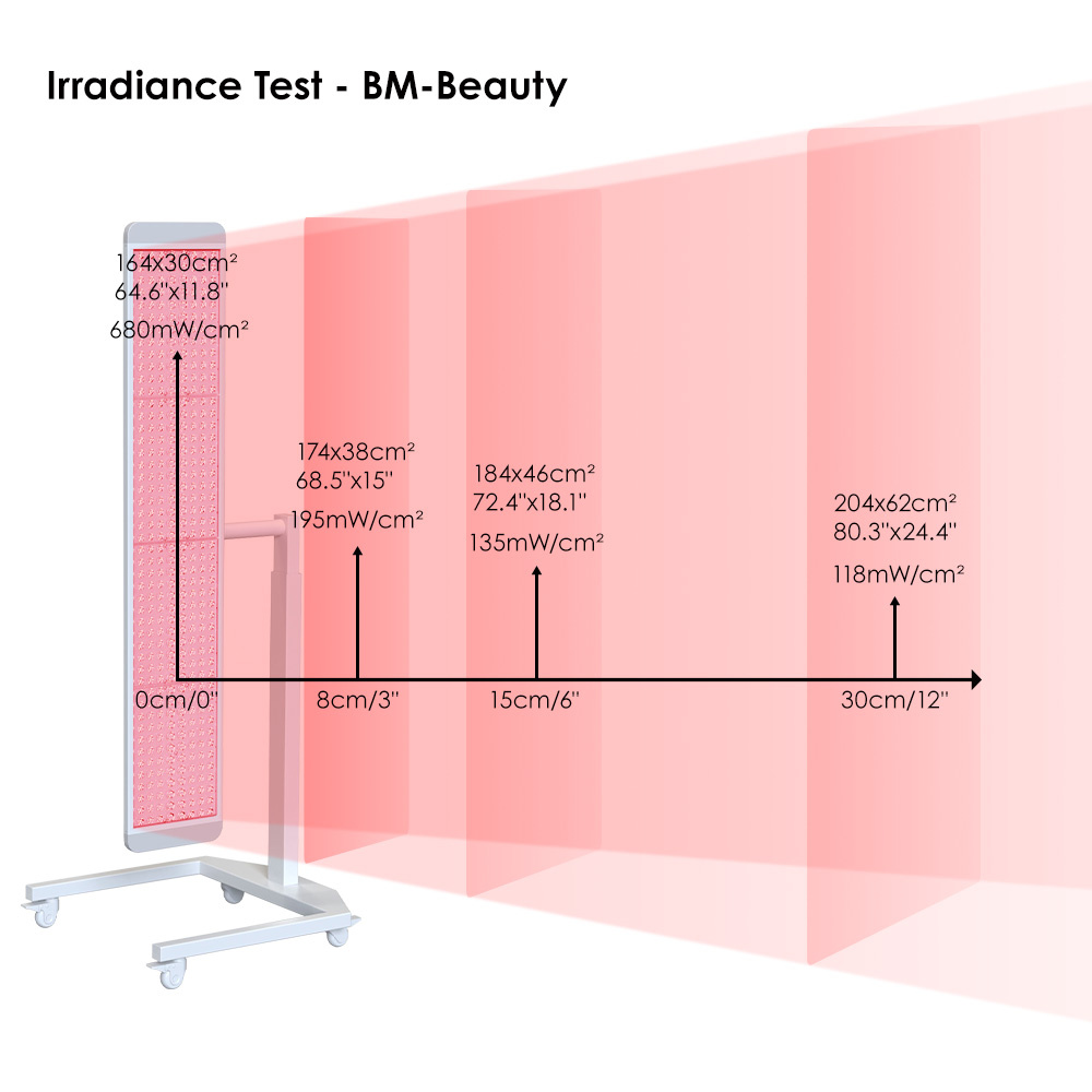 Infrared Therapy Machines - Advanced Wellness Solutions