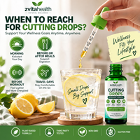Complément alimentaire liposomal en gouttes à marque privée pour drainage lymphatique, détox et soulagement des ballonnements digestifs, saveur mangue et fruit du dragon, pour adultes, 30 ml