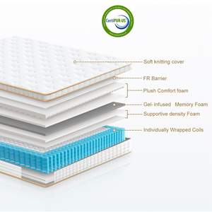 Khỏe Mạnh Sang Trọng Phong Cách Gel Bộ Nhớ Bọt Cao Su Nén Mùa Xuân Ngủ Cũng Matress Vua Nữ Hoàng Đầy Đủ Kích Thước Đôi Cuộn Trong Một Hộp Nệm - Product Image 2