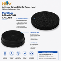 Filtro de Carbón Activado HNW de Alta Compatibilidad para Campanas Extractoras Domésticas 168mm Airlux CR2000 Falmec No.6 103050091 114163
