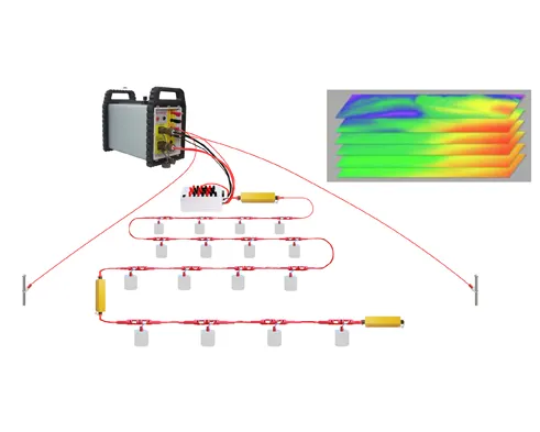 Subsurface anketleri için 3d elektriksel direnç görüntüleme jeofizik ekipman