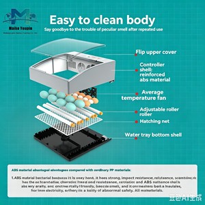 Incubateur d'œufs numérique entièrement automatique, double alimentation, écran LCD, retourneur d'œufs automatique, lampe <span class=keywords><strong>de</strong></span> visualisation des œufs pour poulets/canards/oiseaux/pigeons - Product Image 4