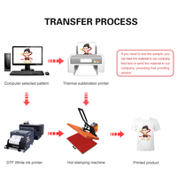 40X60 cm 16 ''x 14 'Good Sales Auto Open T-shirt Sublimation Heat Transfer Machine for Jersey Clothes
