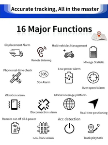 Rastreador <span class=keywords><strong>GPS</strong></span> 4G <span class=keywords><strong>con</strong></span> Escucha Remota en Vivo, Botón de Pánico SOS para Auto, Sistema de Alerta, Rastreador <span class=keywords><strong>GPS</strong></span> 4G SOS <span class=keywords><strong>con</strong></span> <span class=keywords><strong>Micrófono</strong></span> y Altavoz - Product Image 3