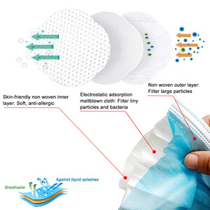 <span class=keywords><strong>Masque</strong></span> <span class=keywords><strong>chirurgical</strong></span> <span class=keywords><strong>rose</strong></span> emballé individuellement, fabriqué en usine, emballé individuellement - Product Image 3