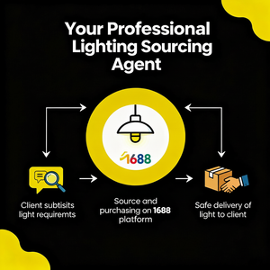 Agente de Abastecimiento Confiable en China para Luces UV, Luces de Cultivo y Equipos de Iluminación Especializados de 1688 - Product Image 1