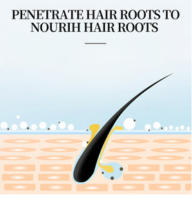 OEM anti perdita di crescere i capelli shampoo naturale organico shampoo per capelli private label - Product Image 4