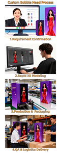 دمية بوبلهيد مخصصة من الراتنج، هدية فريدة للمعجبين وهواة الجمع - Product Image 6
