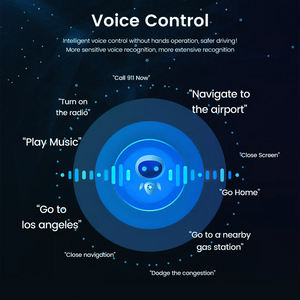 Prelingcar Android 13 pour <span class=keywords><strong>Renault</strong></span> <span class=keywords><strong>CLIO</strong></span> <span class=keywords><strong>3</strong></span> 2005-2014 ans lecteur autoradio multimédia vidéo Carplay Navigation GPS <span class=keywords><strong>Radio</strong></span> stéréo - Product Image 4