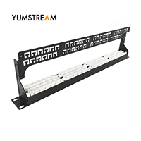 Panel Patch Jaringan 48 Port UTP Keystone RJ45 Cat 6a Harga Murah