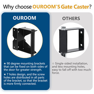 Nouvelle tendance réglable en acier robuste porte battante roues à roulettes modernes petites roulettes porte coulissante à ressort ciblée petite - Product Image 5