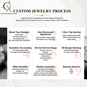 CXカスタムジュエリー工場OEM/ODM防水低刺激性ネックレス & イヤリング & ブレスレット & リング金メッキファッションジュエリーセット - Product Image 5