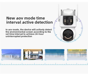 <span class=keywords><strong>Red</strong></span> DE <span class=keywords><strong>SEGURIDAD</strong></span> Cctv de baja potencia Wifi inalámbrico/tarjeta Sim 4G al aire libre impermeable Wifi lente Dual Icsee Aov energía Solar Ptz Cámara - Product Image 3