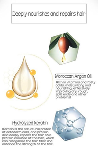 Champú y <span class=keywords><strong>Acondicionador</strong></span> Nutritivo de Queratina de Marca Blanca, Hidratante, Suavizante, Anti-Rotura, con Colágeno para la Caída y el Adelgazamiento del Cabello - Product Image 5