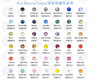 Preço de Fábrica no Atacado: Transferências de Strass Termocolantes Personalizadas, Pedras de Cristal Hotfix Flatback com Baixo MOQ para Moletons, Camisetas e Jaquetas - Product Image 2