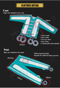 CE Certified 24 Air Bags Body Slimming Pressotherapy <b>Machine</b> Improve Immunity Pressotherapy Slimming <b>Machine</b> for Beauty Salon - Product Image 4
