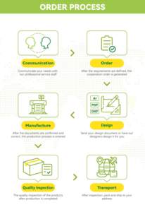 맞춤형 로고 커피 백 밸브 지퍼 고차단 포장지 로스팅 커피 원두 및 분쇄 커피 식품 포장 백 - Product Image 6
