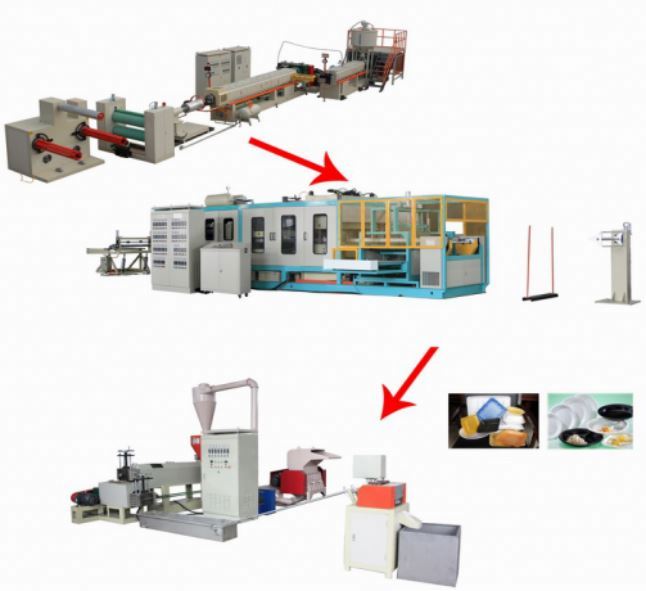 Одноразовые пищевые контейнеры ps, машина для производства пенопласта, заводская цена