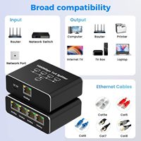 Répartiteur RJ45 Gigabit transfrontalier 1 entrée 2 sorties et 1 entrée 4 sorties, Modèle 04140, Fabriqué en Chine
