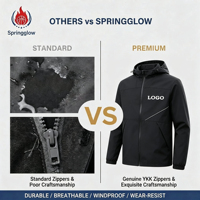 Veste Softshell Noire Professionnelle Personnalisée pour Homme – Veste Tactique Minimaliste à Capuche pour Activités de Plein Air – Fabrication Usine