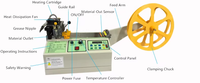 Machine de découpe à chaud et à froid 100 mm 360 ℃   Bande élastique en nylon avec fermeture à boucle et fermeture éclair