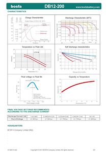 Аккумулятор свинцово-кислотный DB12-200 12В 200Ач Bosfa для ИБП и солнечных систем - Product Image 4