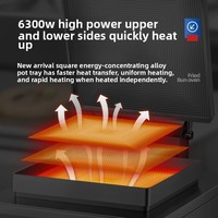 Machine à crêpes et snacks électrique professionnelle Warm Chef, haute efficacité, 6300W, options saveur sauce et mille couches