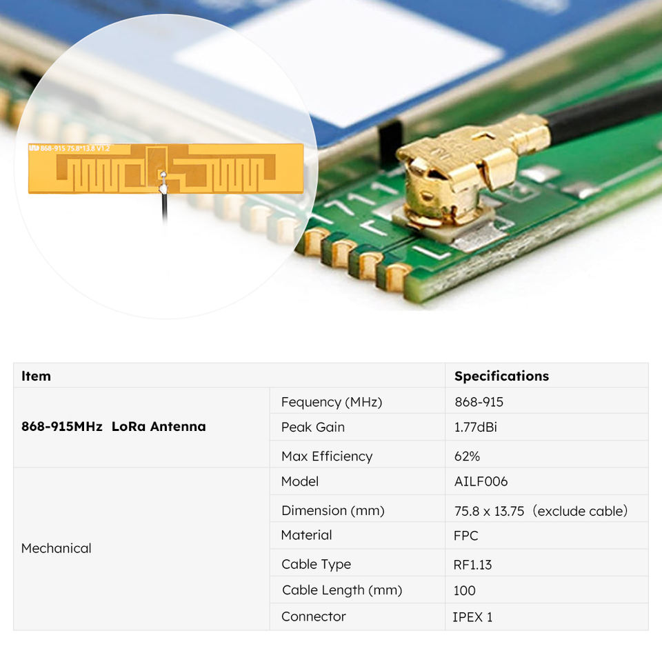 Omnidirectional High Gain Adhesive Ultra Thin 868 915MHz Embedded Low ...