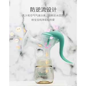 Baoda Manual Breast Pump PPSU Anti Backflow Design For Baby Feeding - Product Image 1
