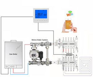 Thermostat numérique pour chauffage au sol électrique, contrôle par application Tuya, commande vocale, matériau PC, pour hôtel - Product Image 5