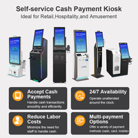 Enterprise Grade Self-service Kiosk Solution Custom Hardware Software