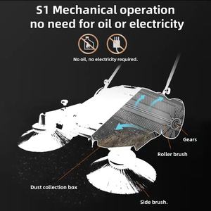 Meilleure Vente Balayeuse Extérieure Poussée d'une Capacité de 55L Outil de Collecte de Feuilles pour Équipements de Nettoyage Manuel - Product Image 4