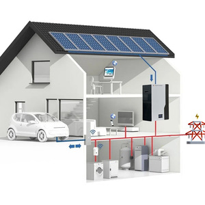 แบตเตอรี่เก็บพลังงานสำหรับบ้านแบบติดผนัง LiFePO4 51.2V 5.12kWh ระบบไฮบริดกริดออลอินวัน - Product Image 4
