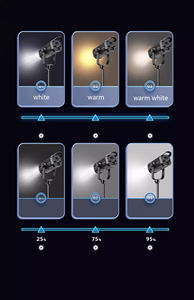 <span class=keywords><strong>Kit</strong></span> di illuminazione fotografica professionale da 2.8M con profondità di 90cm Softbox luce a LED continua APP per il controllo della fotografia di nuova generazione - Product Image 3