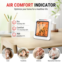 Termometer Higrometer Digital Nirkabel Thermopro TP350 untuk Ruang Tamu dengan Layar LCD, Alat Pengukur Suhu dan Kelembapan