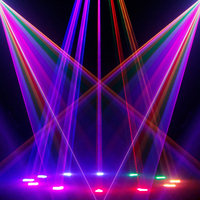 Laser d'animation RGB 1W SHEHDS à contrôle par application, DMX512, à motifs de balayage, pour scène, DJ, club, bar, événement, spectacle
