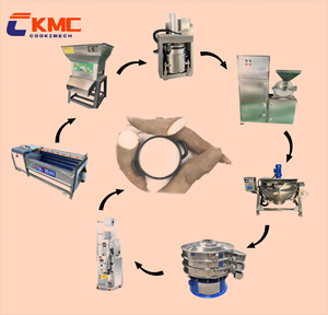 300 kg/giờ tùy chỉnh công nghiệp hoàn toàn tự động sắn bột (Garri) Dây chuyền sản xuất, hoàn chỉnh sắn bột dây chuyền sản xuất - Product Image 1