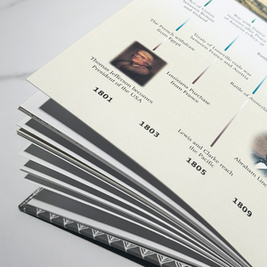 Impression personnalisée édition histoire à couverture rigide roman faites de votre paysage blanc <span class=keywords><strong>football</strong></span> couverture rigide impression de livres en anglais - Product Image 6