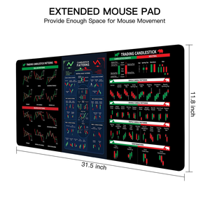 แผ่นรองเมาส์ลายกราฟหุ้นแบบกำหนดเอง สำหรับนักเทรดหุ้นรายวัน แผ่นรองเมาส์ขนาดใหญ่พิเศษ รูปทรงยาว อุปกรณ์สำนักงาน เหมาะสำหรับเป็นของขวัญ - Product Image 5