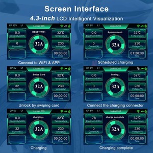 Chargeur EV intelligent de type 2 7 kW Wallbox avec OCPP <span class=keywords><strong>pour</strong></span> station de recharge domestique, certifié CE, chargeur rapide <span class=keywords><strong>pour</strong></span> parking commercial - Product Image 6