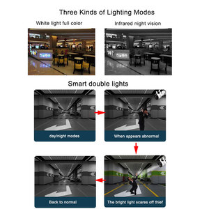 2MP 1080P nhà máy ảnh, ngoài trời trong nhà <span class=keywords><strong>IP</strong></span> an ninh Camara với tầm nhìn ban đêm, không thấm nước <span class=keywords><strong>Wifi</strong></span> máy ảnh - Product Image 5