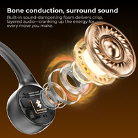 Headphone Bone Conduction Neckband Langsung dari Pabrik untuk LED 6.0, Pengisian Cepat 5 Menit, Pemutaran 5-8 Jam, Olahraga, Open-Ear, Peredam Kebisingan ENC