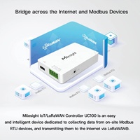 Contrôleur intelligent IoT Milesight UC100, convertisseur Modbus RS485 vers LoRaWAN pour l'industrie IoT